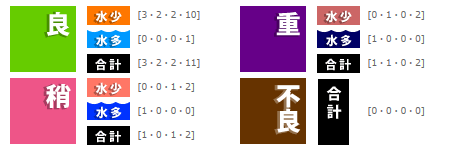 ���������ߥ����Ͼ������ӡ�2019ǯ4��14��������